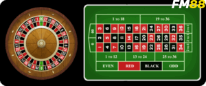 Mẹo Tăng Cơ Hội Thắng Khi Chơi Roulette FM88