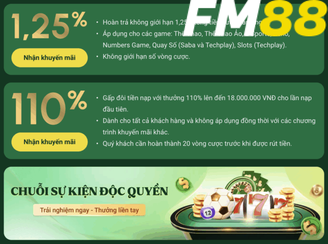 Thưởng hoàn trả hàng ngày FM88